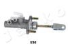 JAPKO 95536 Master Cylinder, clutch